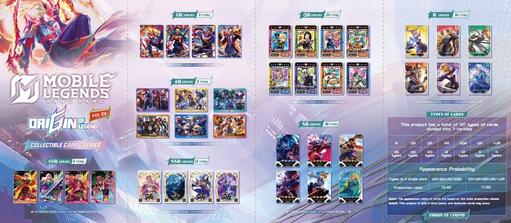 *PREORDER* [30-Pack Box] Mobile Legends: Bang Bang - Origin of Legend Collectible Cards Series 1 (EN)