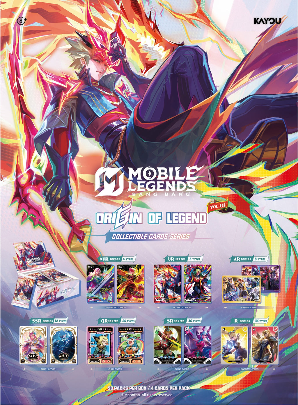 *PREORDER* [30-Pack Box] Mobile Legends: Bang Bang - Origin of Legend Collectible Cards Series 1 (EN)