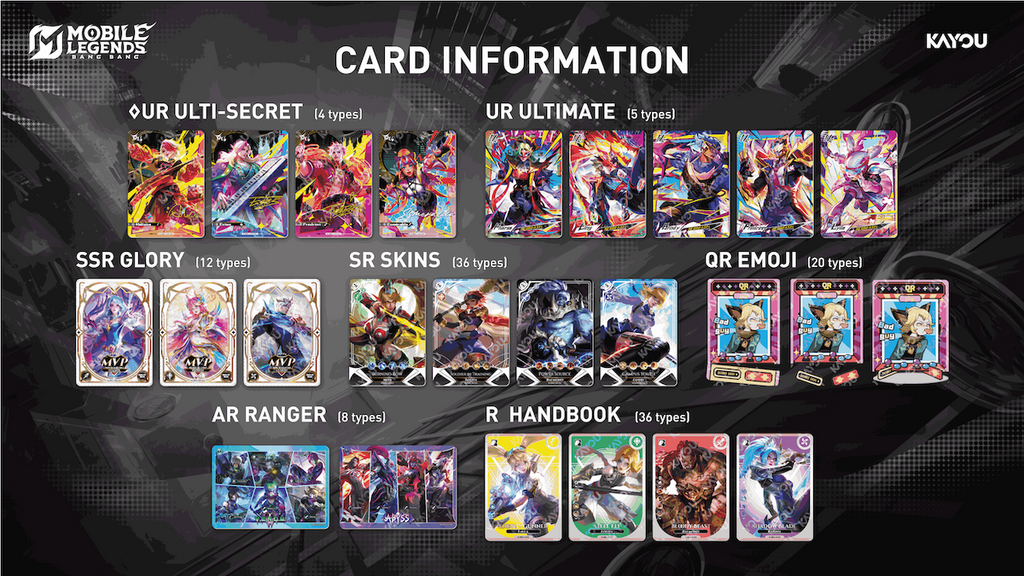 *PREORDER* [30-Pack Box] Mobile Legends: Bang Bang - Origin of Legend Collectible Cards Series 1 (EN)